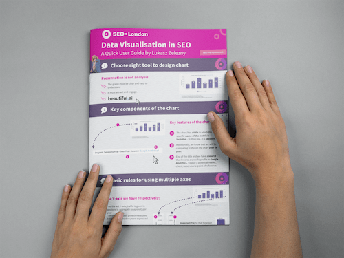 Data Visualisation in SEO by Lukasz Zelezny